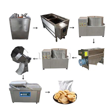 Chips de plátano haciendo línea de producción
